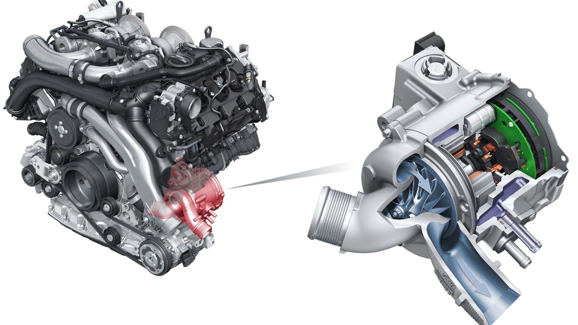 A diagram of an e-Turbocharger. 电子涡轮增压器的图。